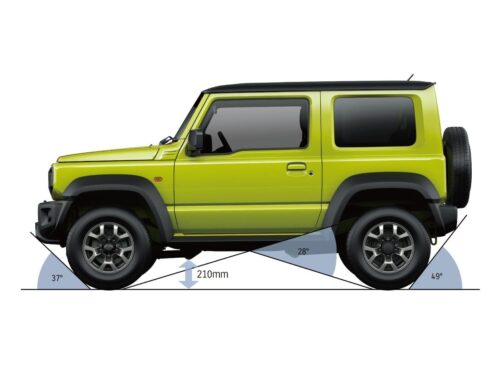 SUZUKI JIMNY 50 image 27 500x371 1