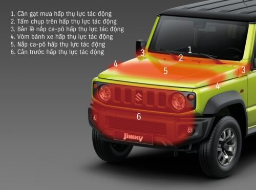 SUZUKI JIMNY 56 image 29 500x371 1