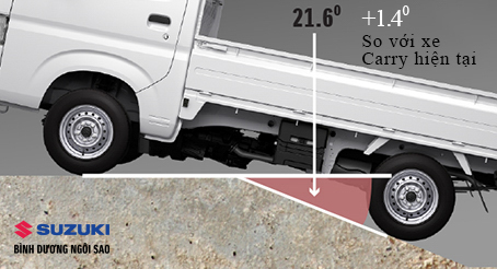 SUZUKI CARRY PRO LỬNG 32 suzuki carry pro suzuki binhduong 3